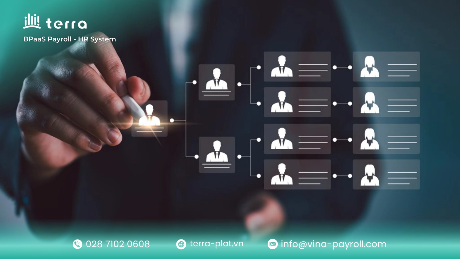 Định biên nhân sự là quá trình phân tích nhân sự