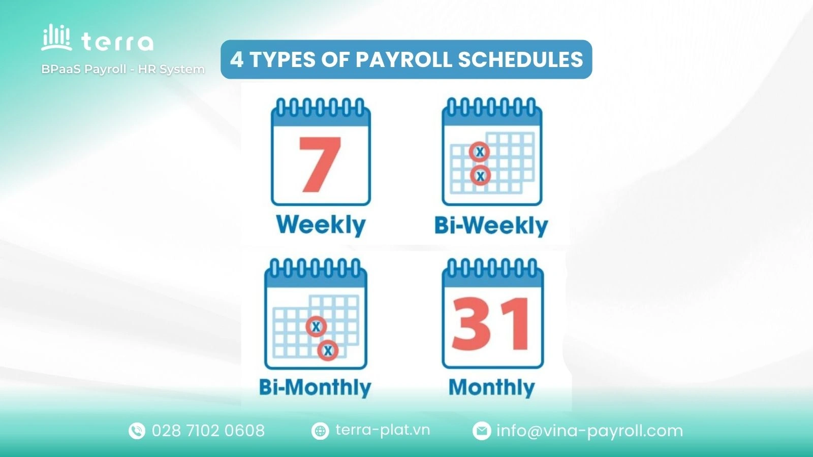 There are 4 common types of payroll schedule