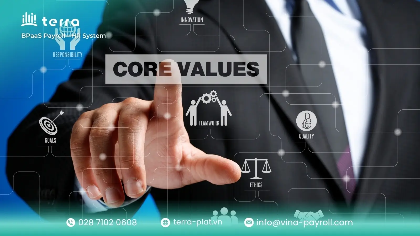 At the foundation of successful corporate LMS is a set of essential features