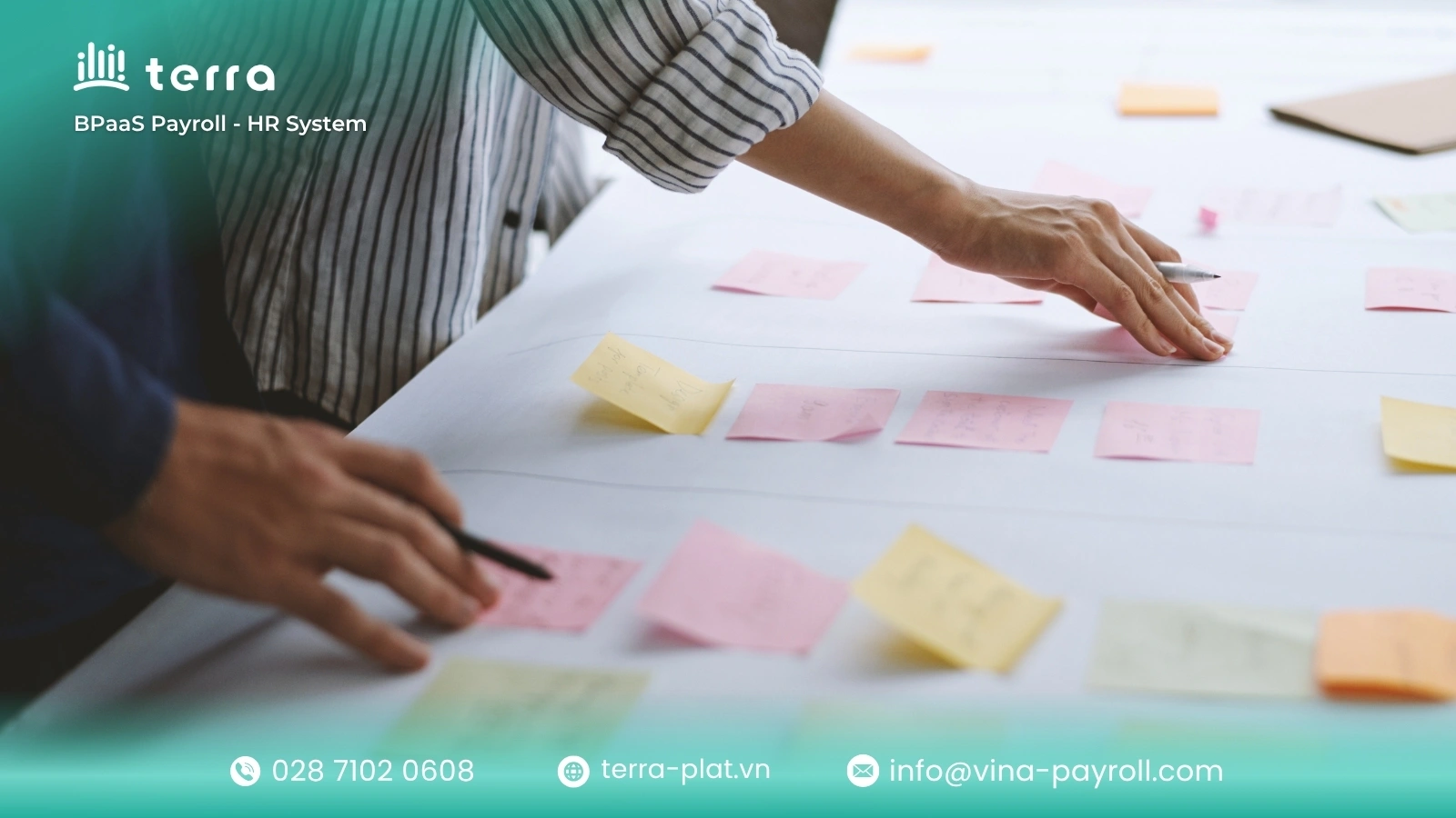Rolling out a new corporate LMS can be broken down