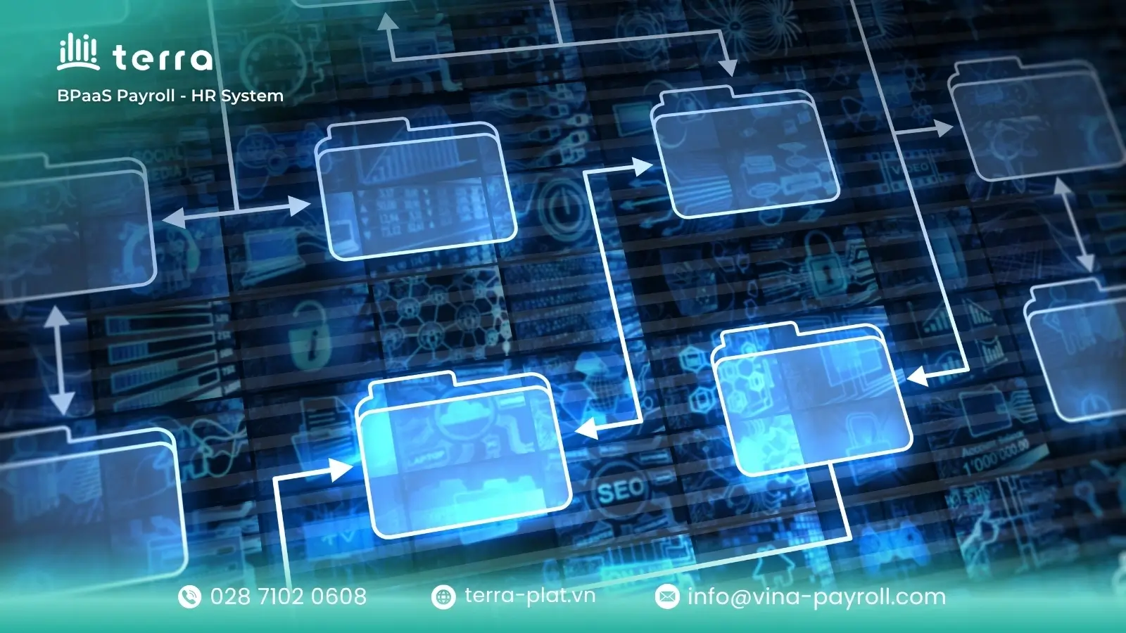 The future of corporate LMS is highly personalized and impactful