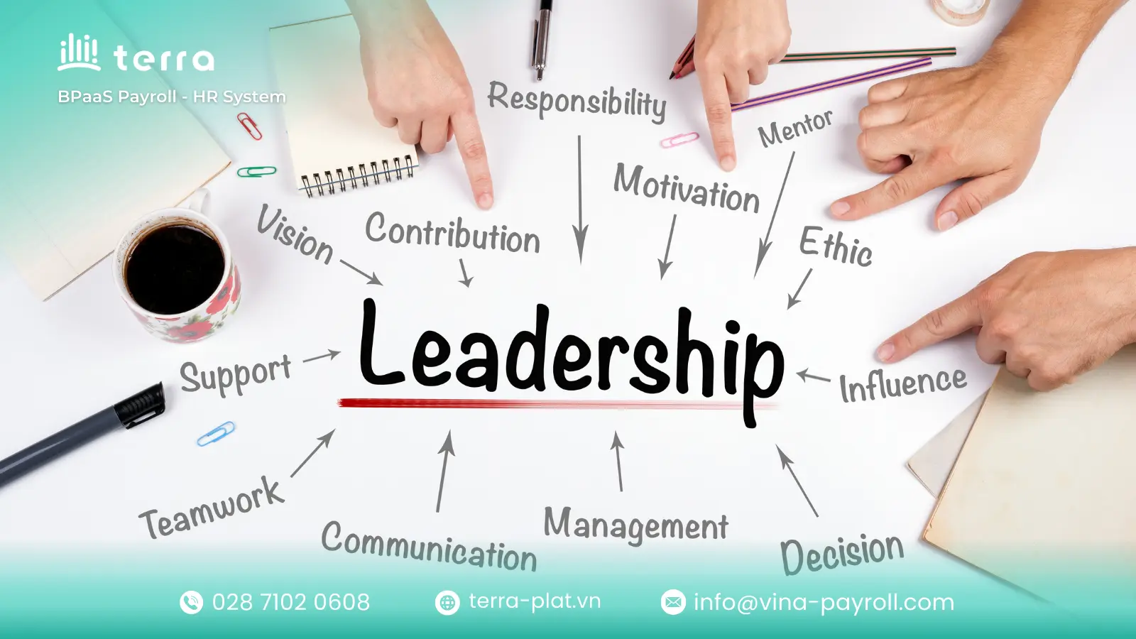 A leadership style is a leader's characteristic behavior when managing groups of people