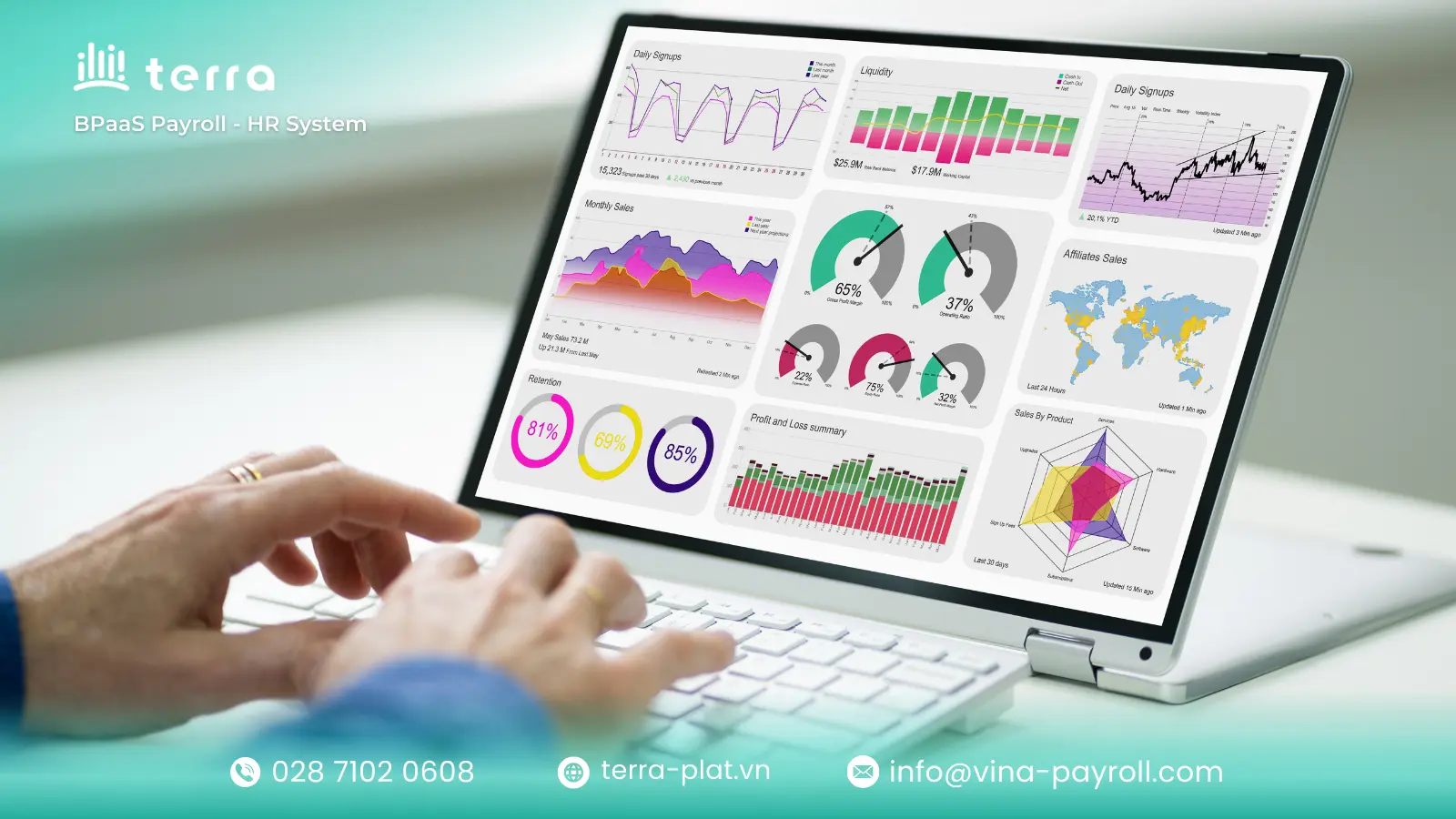 A KPI without a target is just a statistic