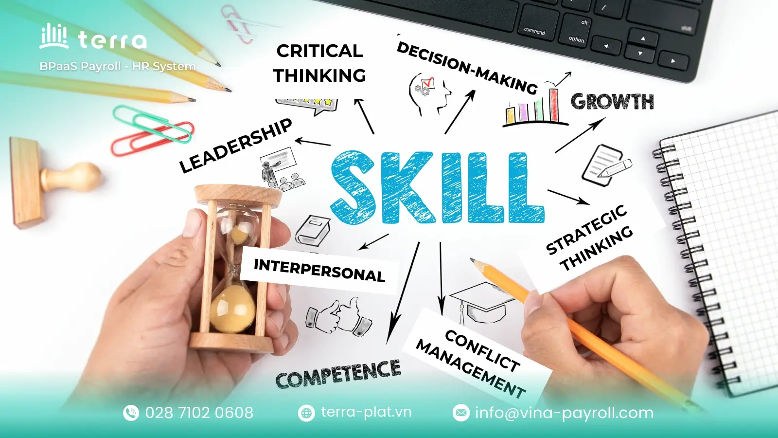 Essential skills for C-suite roles