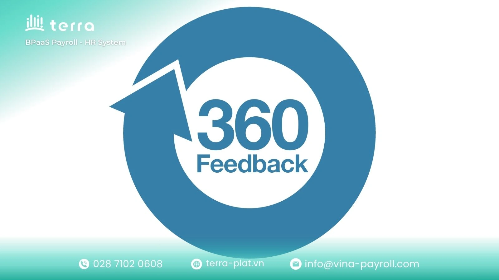 Careful planning are essential for a 360-degree feedback system to produce effective outcomes