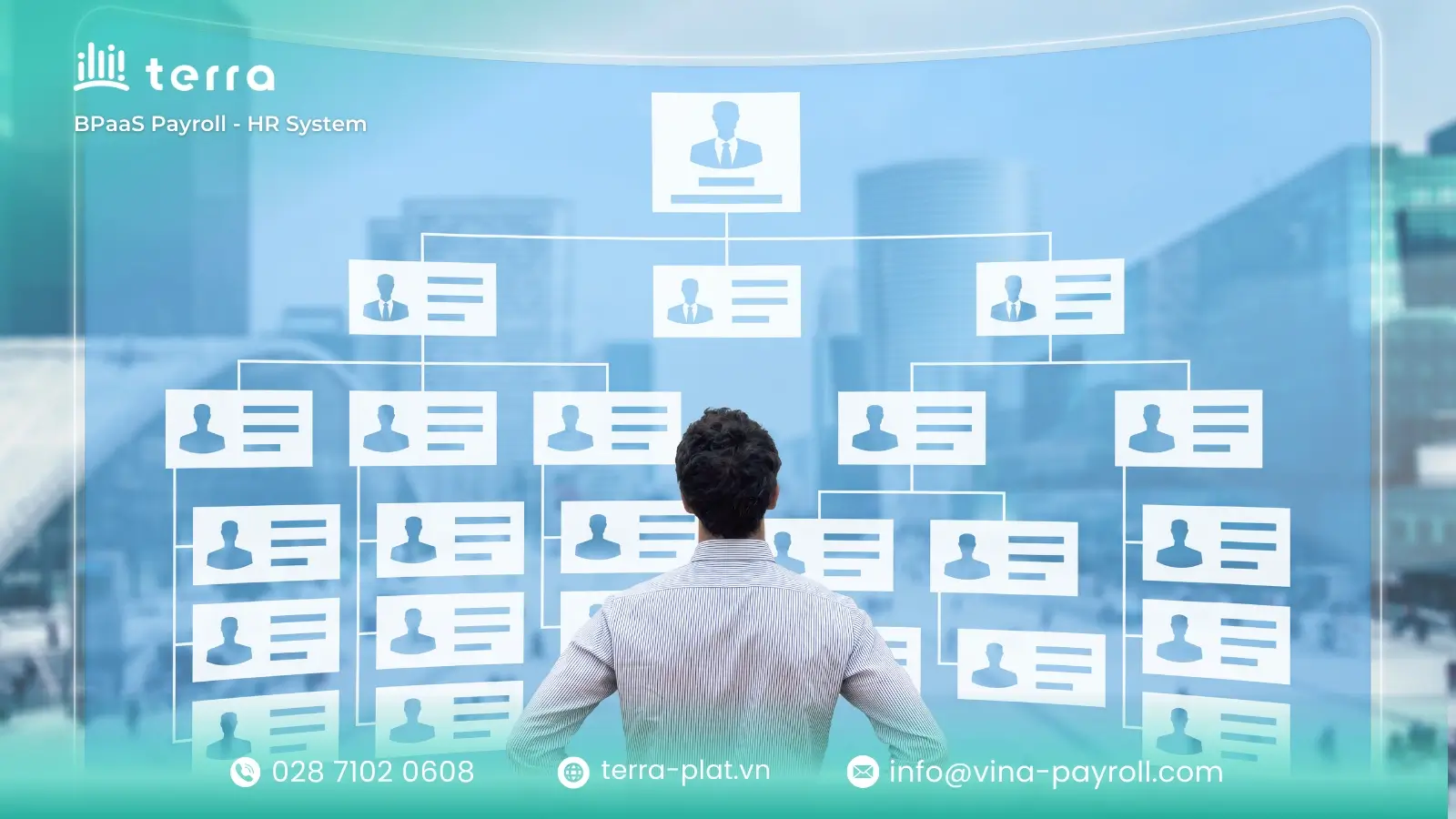Benefits of a well designed organizational structure