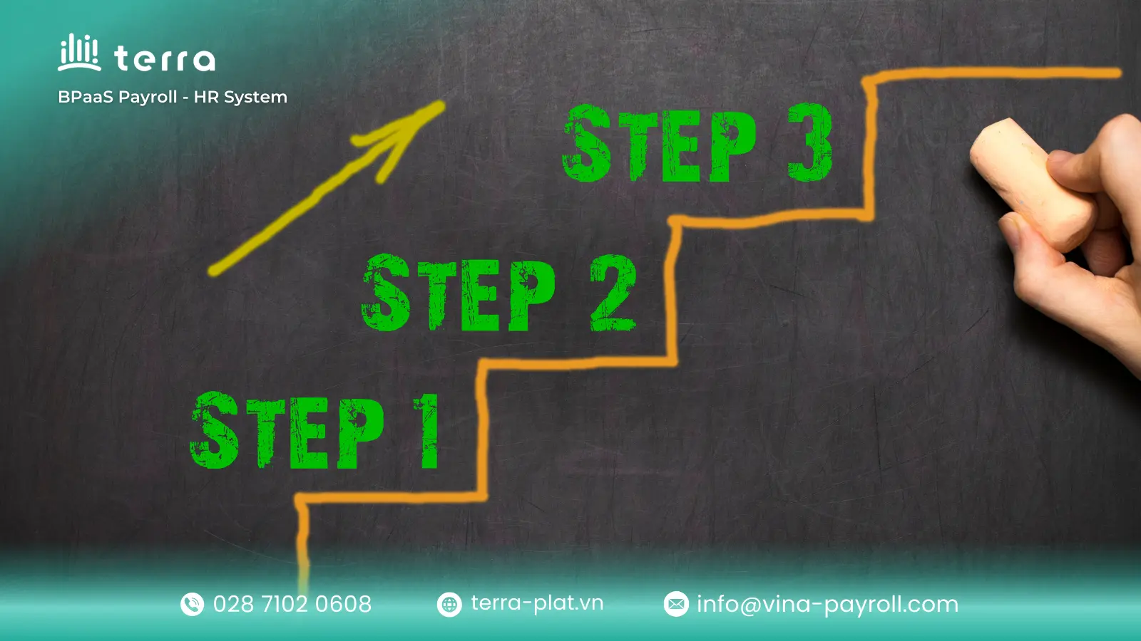 Nine step roadmap for successful erp deployment