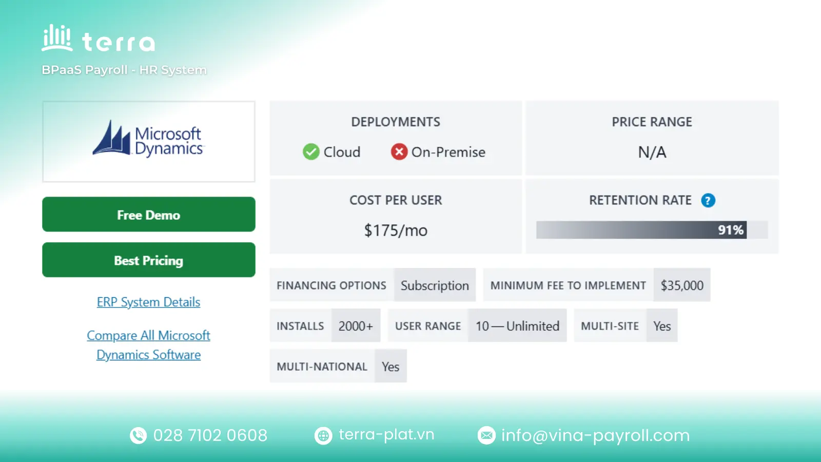 Microsoft Dynamics 365 Business Central
