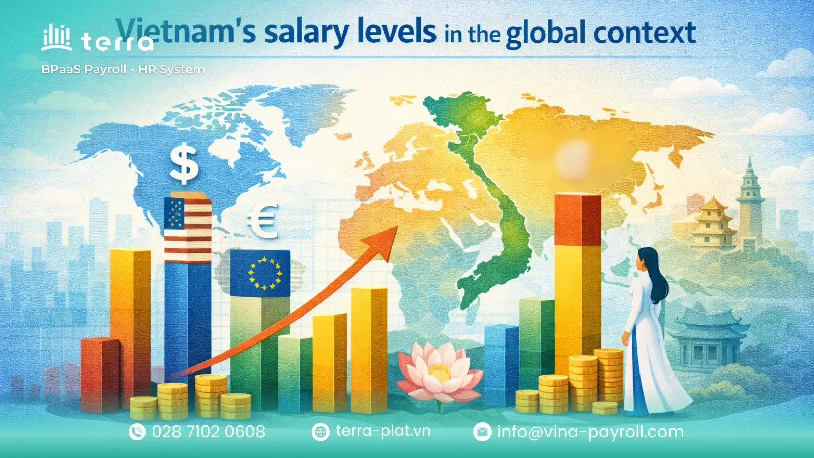 The average salary in Vietnam has seen steady upward pressure over few years