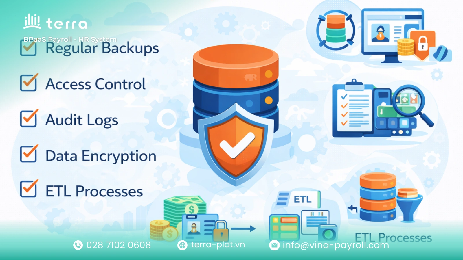 Effective management of employee payroll database system is the foundation of corporate transparency