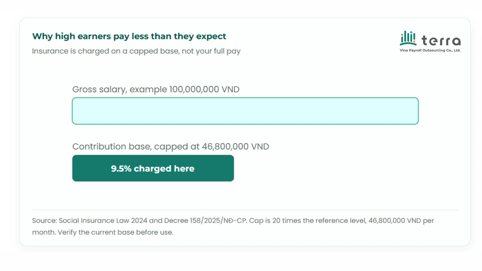 Why high earners pay less they expect