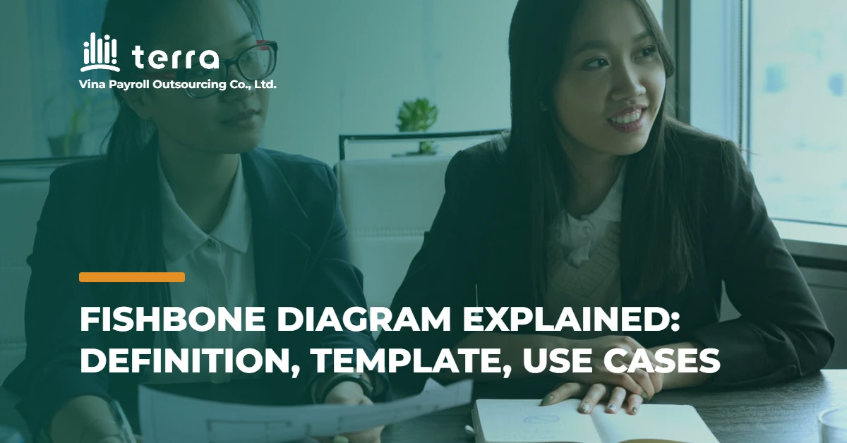 Fishbone Diagram Explained: Definition, Template, Use Cases